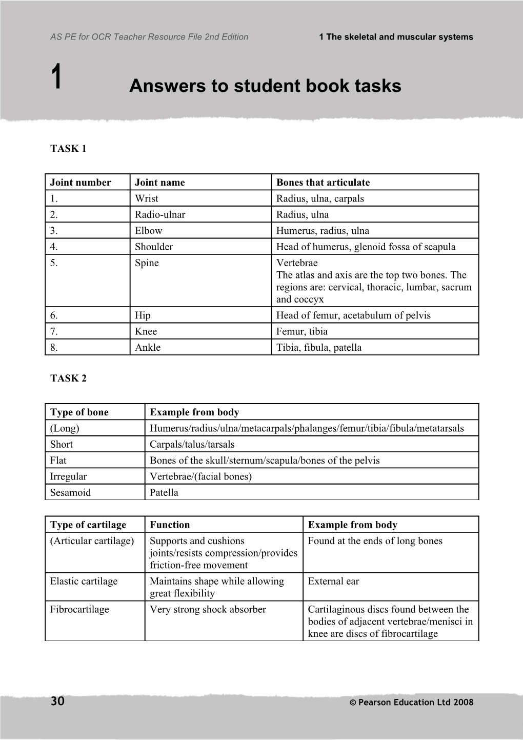 Students Can Check Their Answers Using Table 4 on Page 10 of the Student Book