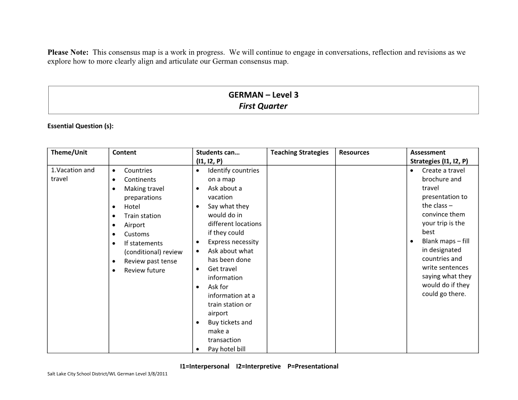 World Language Consensus Mapping Template