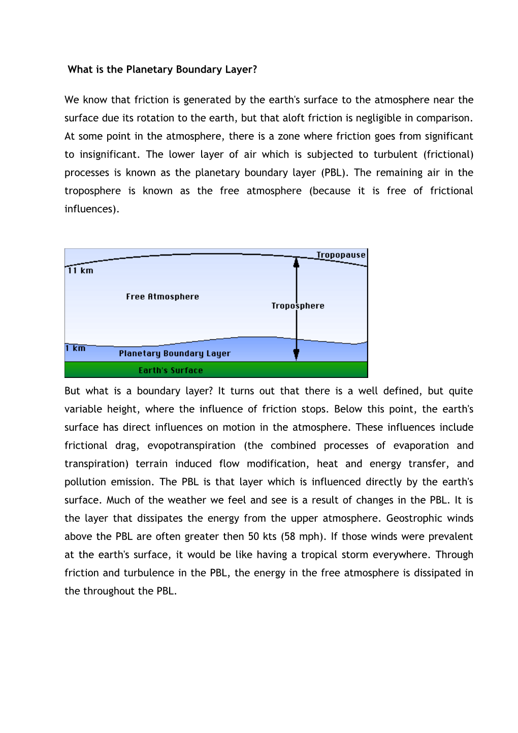 Planetary Boundary Layer