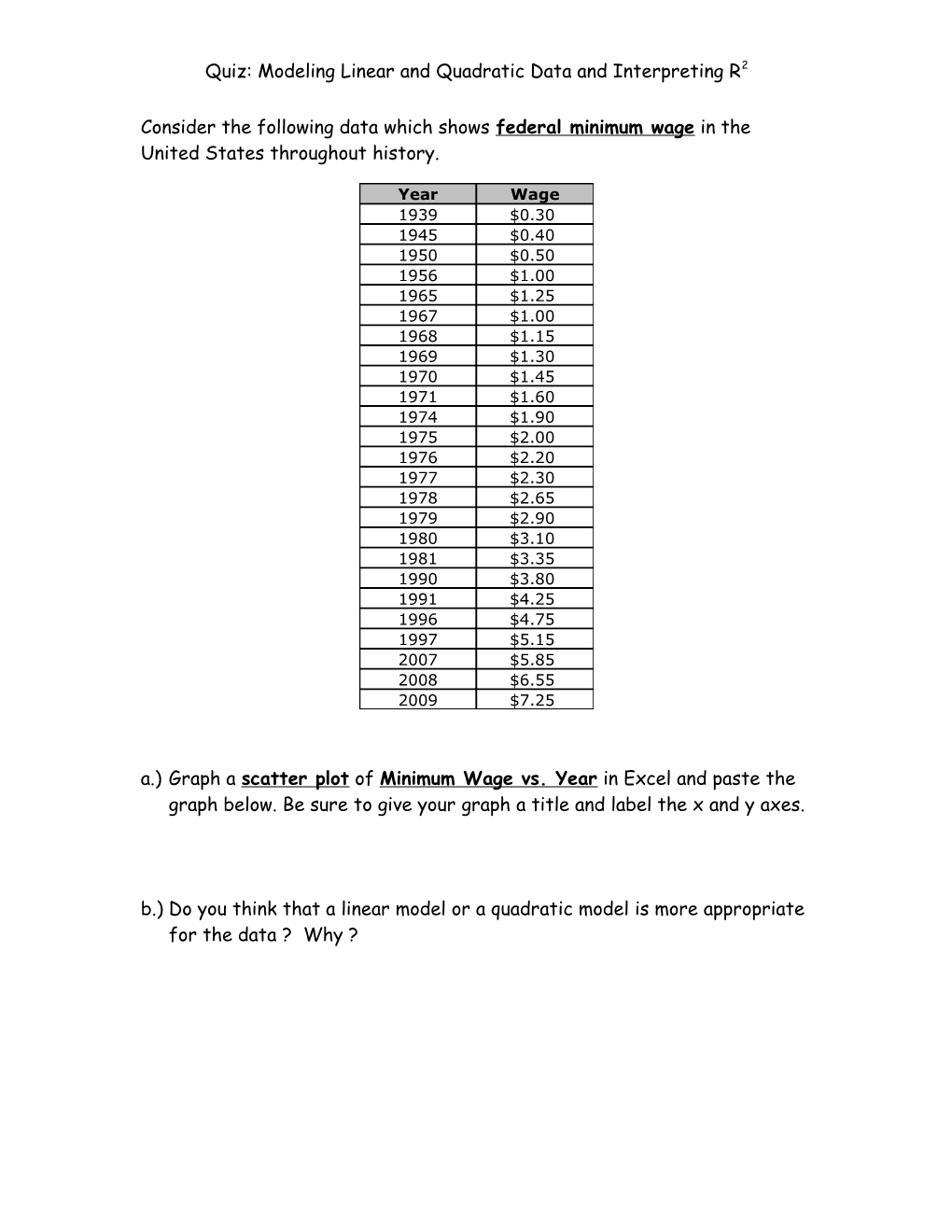 Consider the Following Data Which Shows the Speed That a Car Is Traveling and the Distance