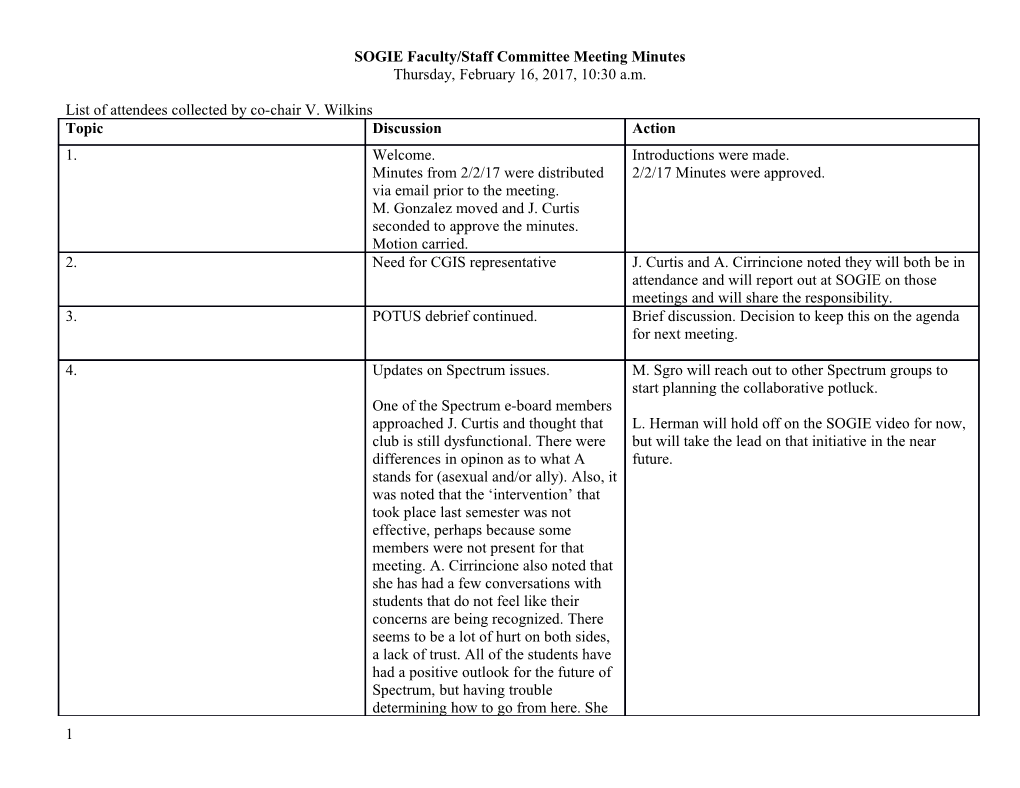 Sogiefaculty/Staff Committee Meeting Minutes