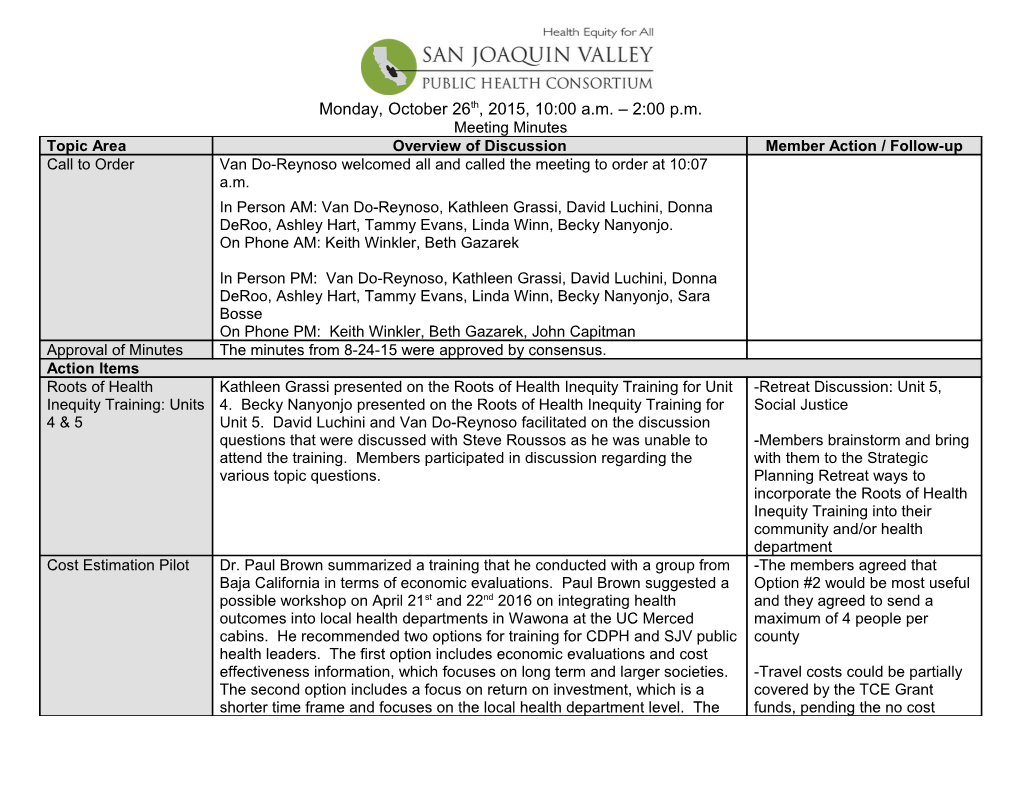 Regional Industry Cluster Initiative: Health and Wellness