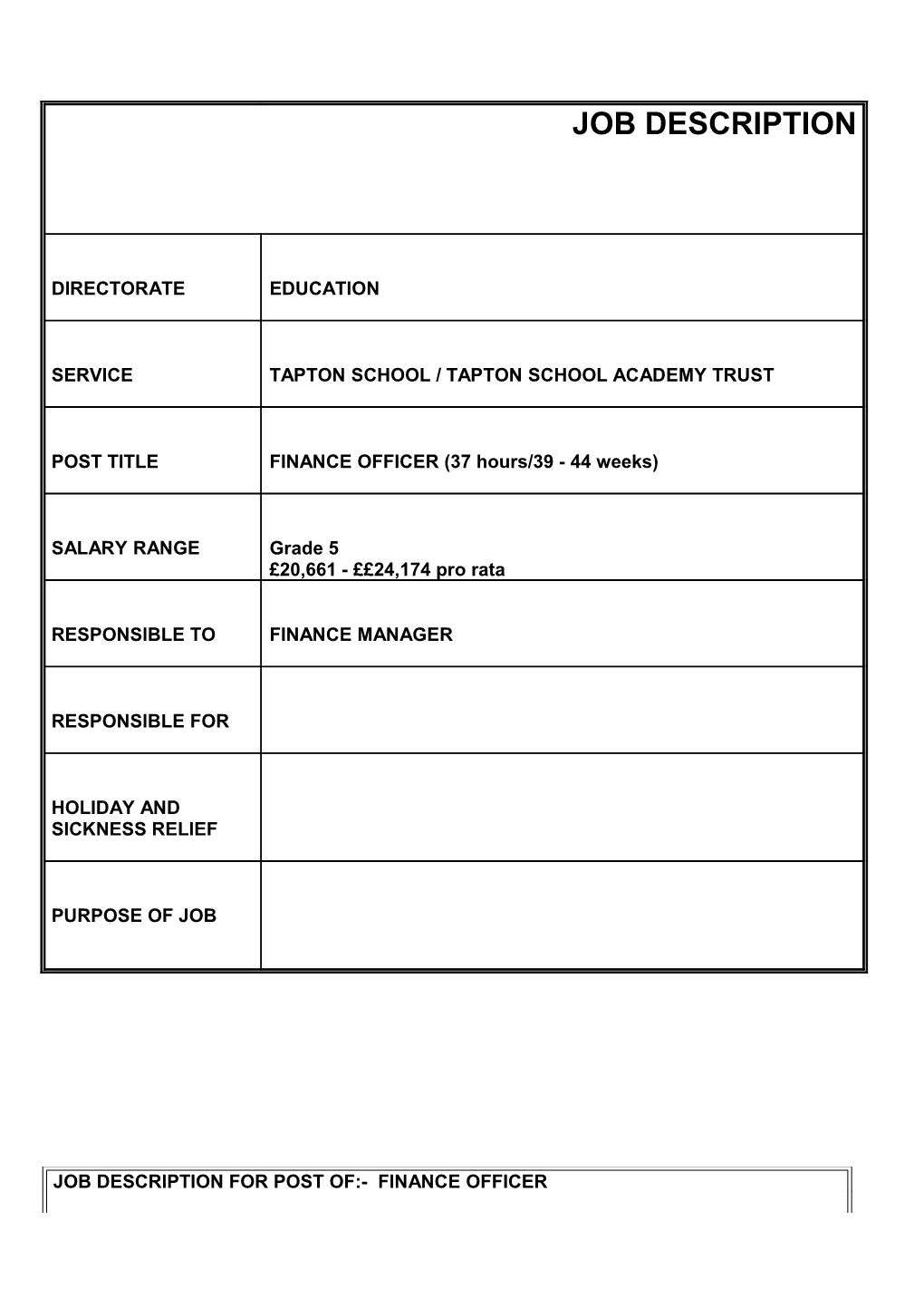 Tapton School Is Part of Tapton School Academy Trust and We Are Looking to Recruit a Finance