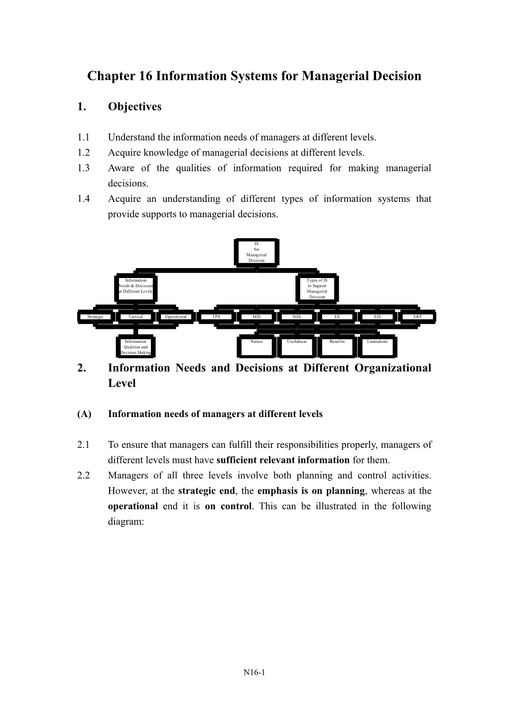 Chapter 15 Information Systems for Managerial Decision