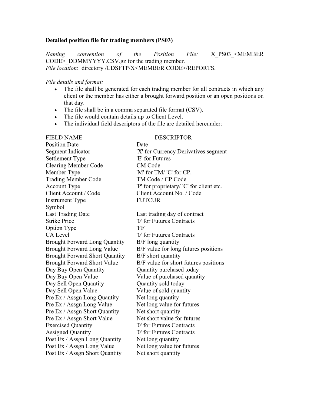 Detailed Position File for Trading Members (PS03)