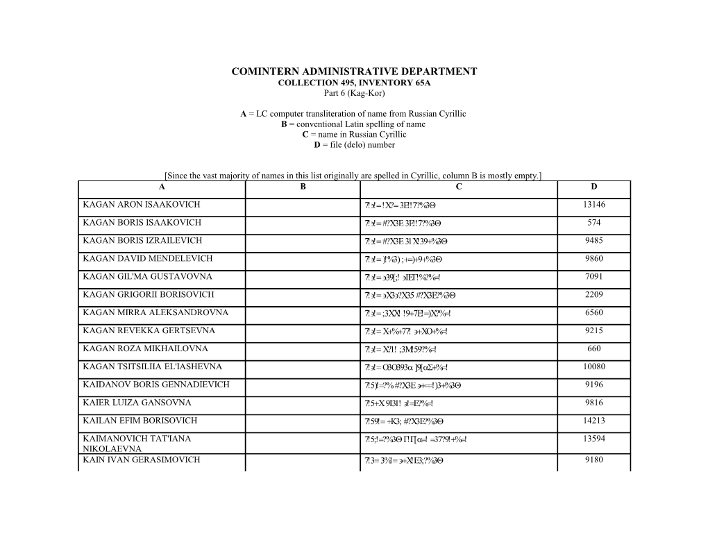 Admin Dept F495 Op65a Part 6