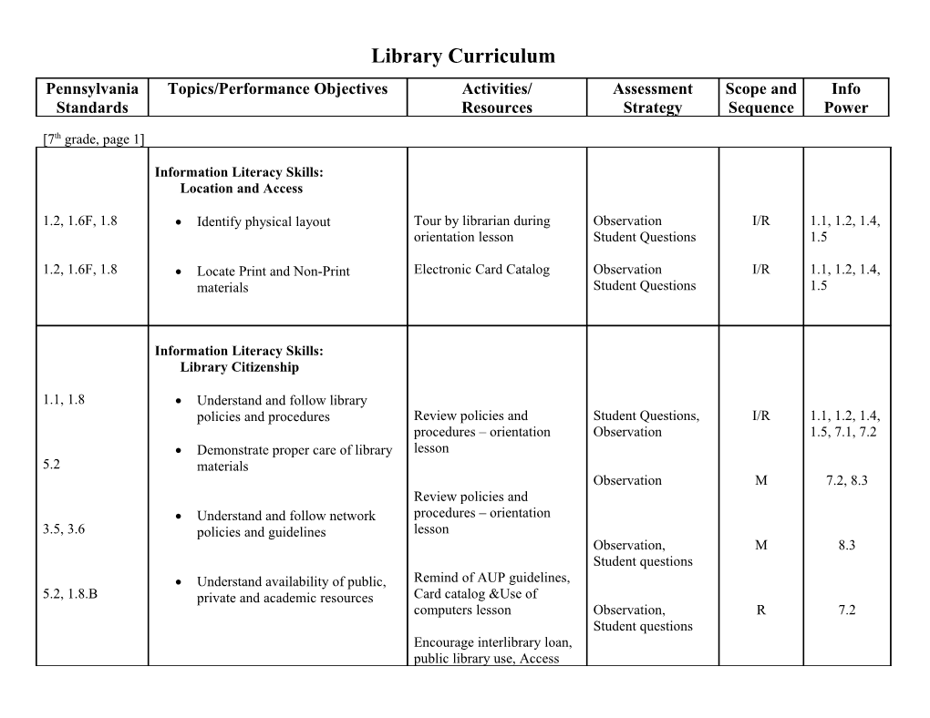 Information Literacy Skills:Location and Access