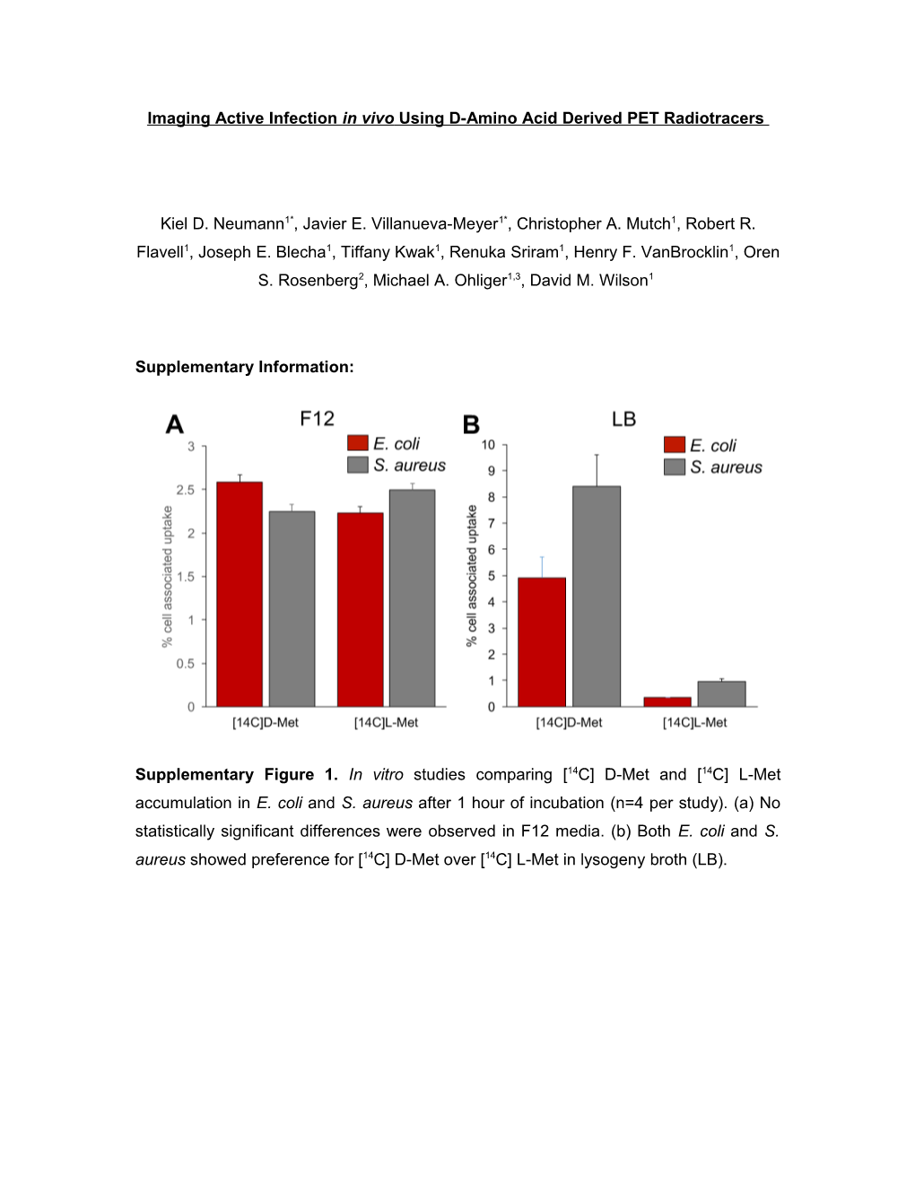 Imaging Active Infection in Vivo Using D-Amino Acid Derived PET Radiotracers