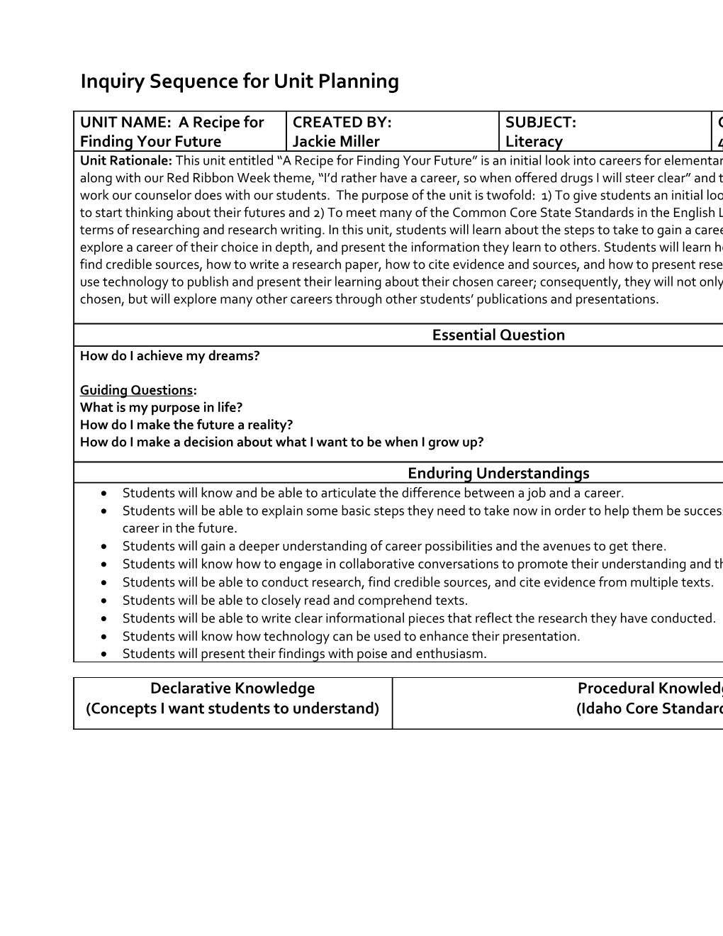 Inquiry Sequence for Unit Planning