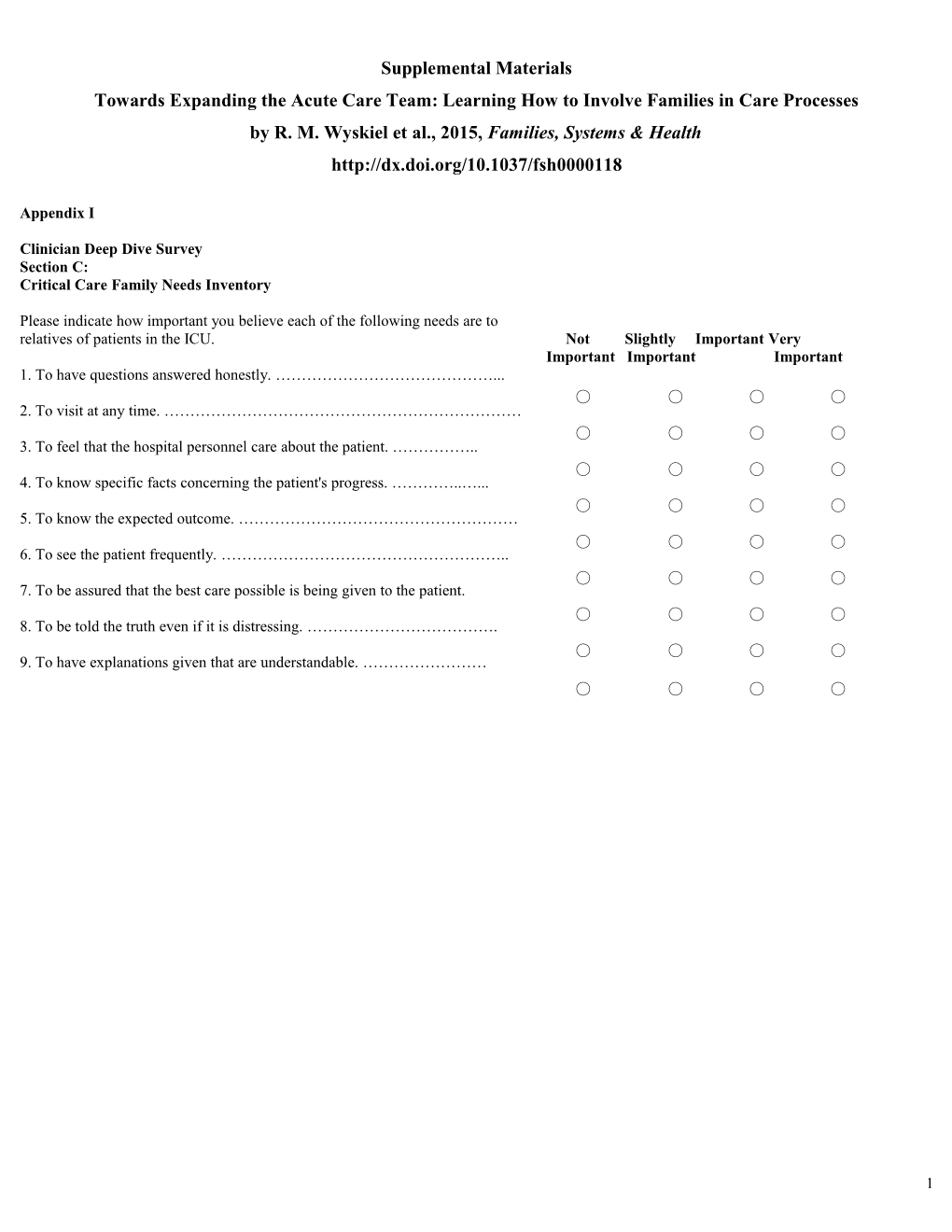 By R. M. Wyskiel Et Al., 2015, Families, Systems & Health