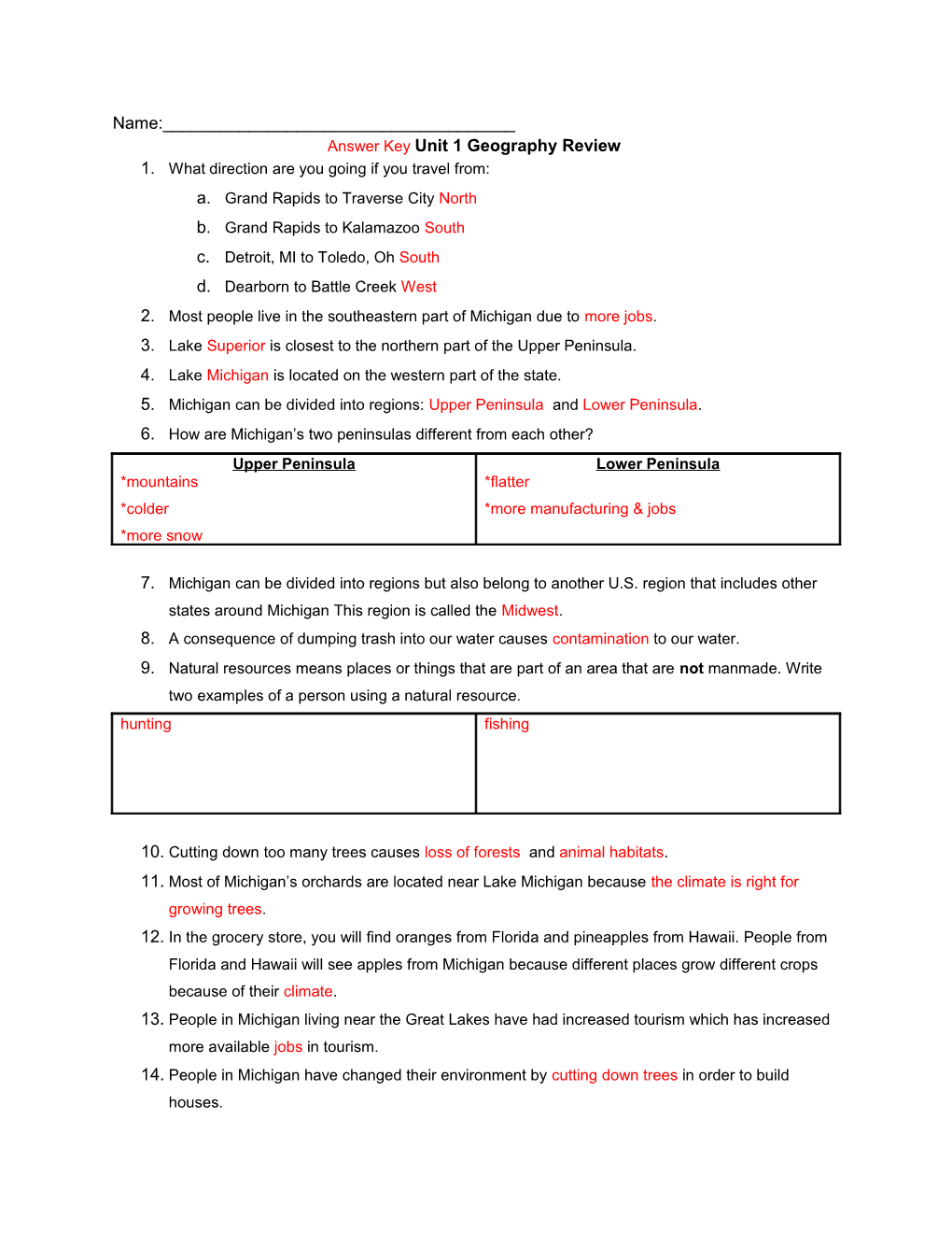 Answer Key Unit 1 Geography Review