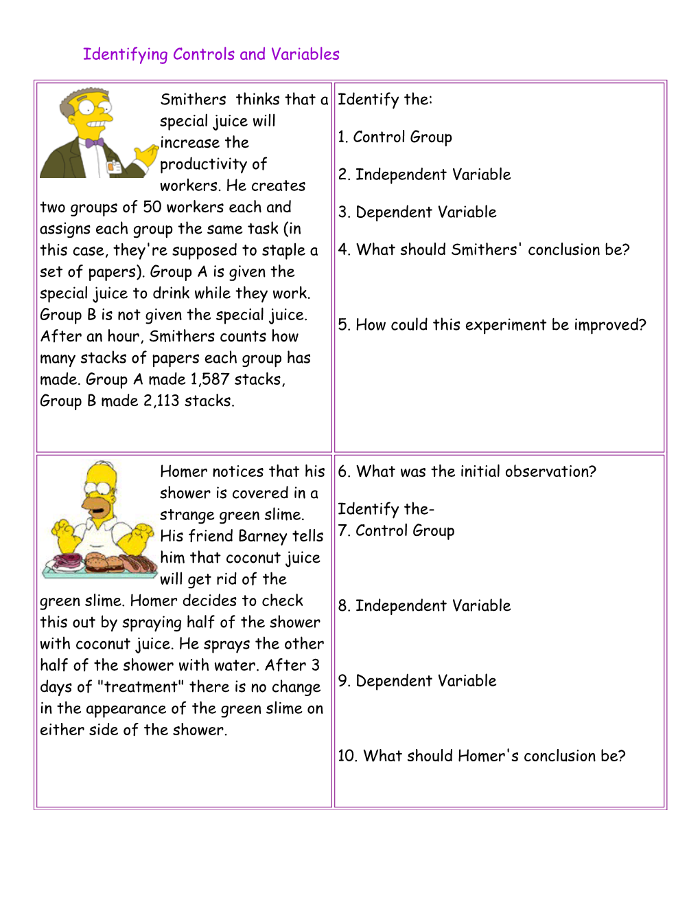 Independent and Dependent (Responding) Variables