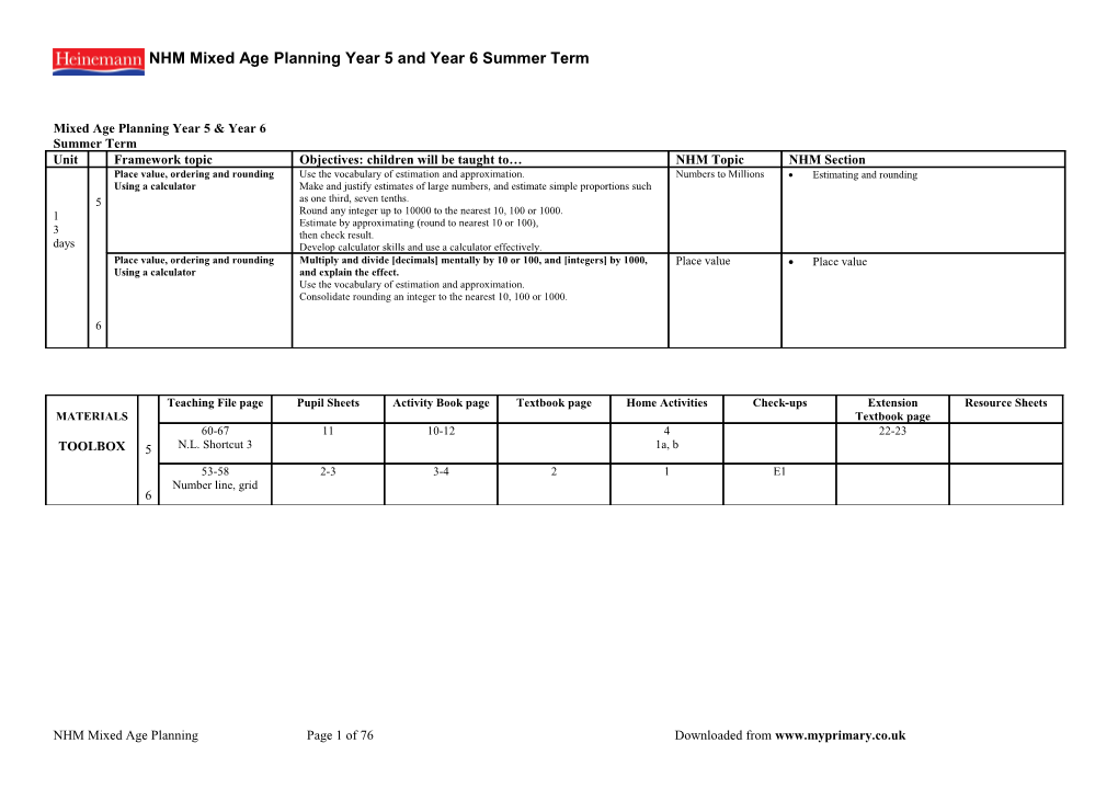 Mixed Age Planning Year 5 & Year 6