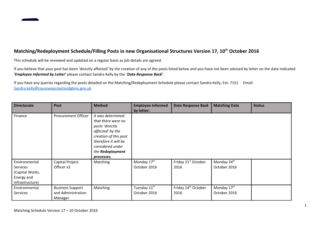Matching/Redeployment Schedule/Filling Posts in New Organisational Structuresversion 17