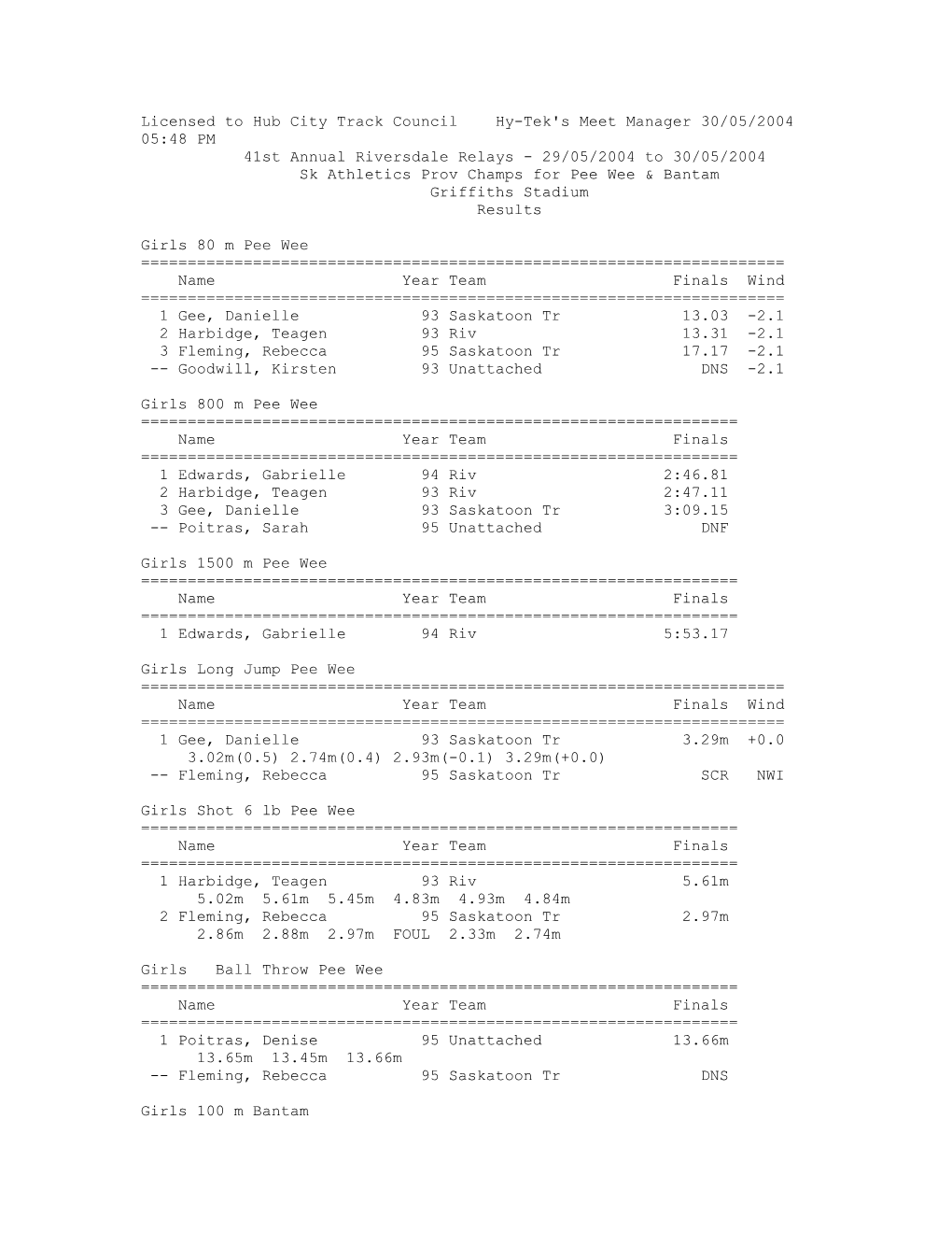 Licensed to Hub City Track Council Hy-Tek's Meet Manager 30/05/2004 05:48 PM