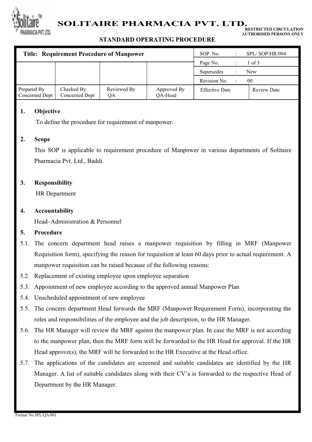 To Define the Procedure Forrequirement of Manpower