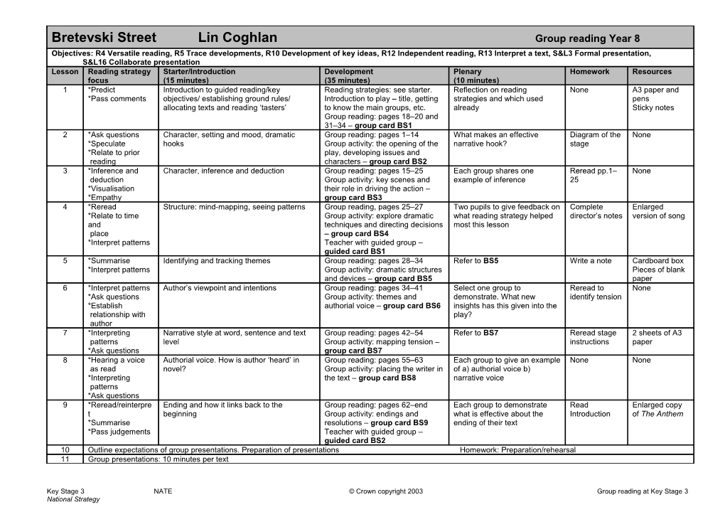 Implementation of Lpus