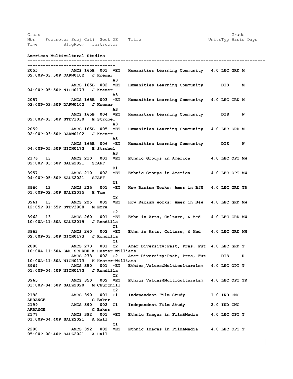 F98 Schedule of Classes