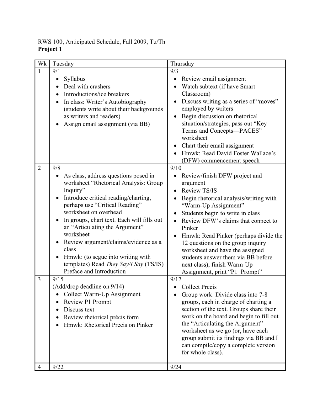 RWS 100, Anticipated Schedule, Fall 2009, Tu/Th