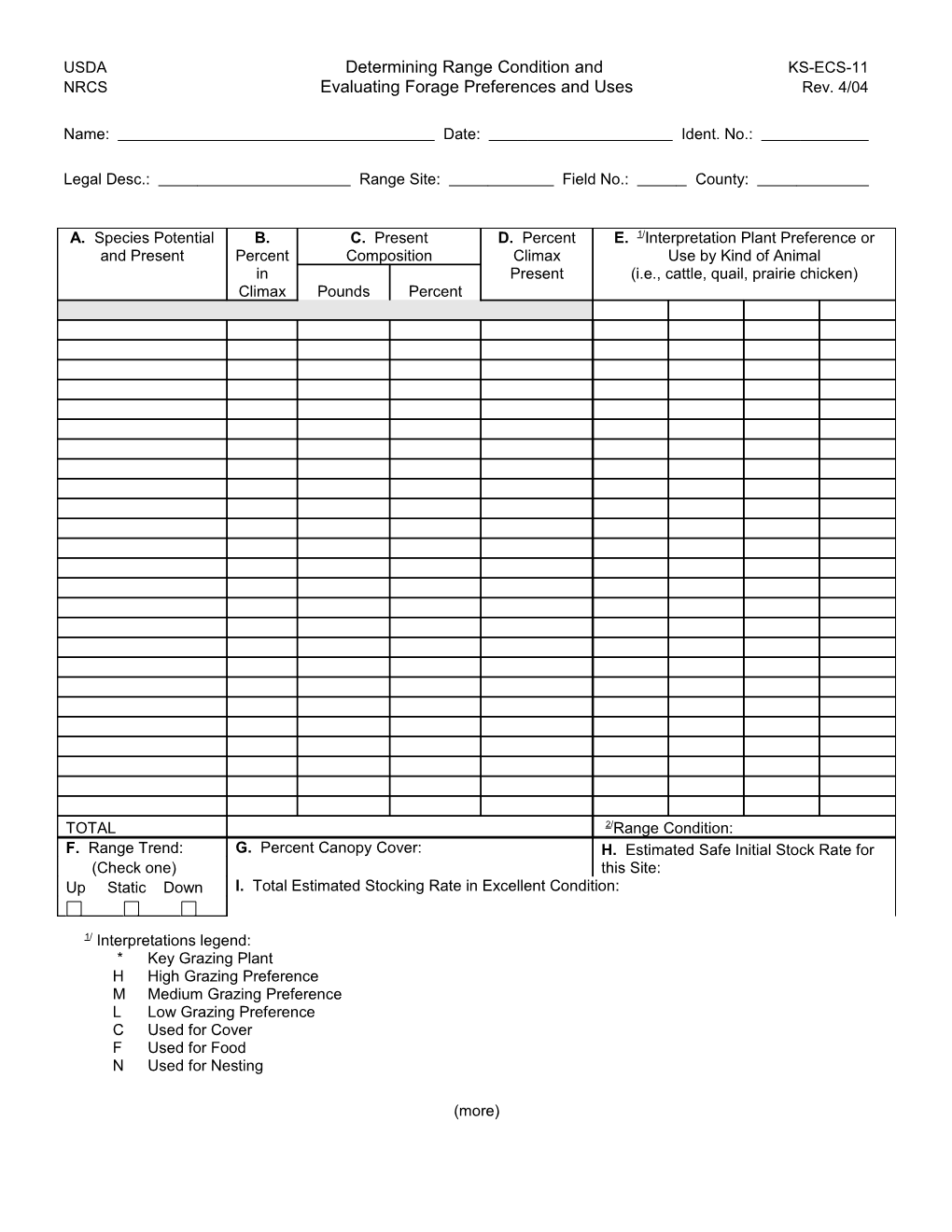 Usdadetermining Range Condition Andks-ECS-11