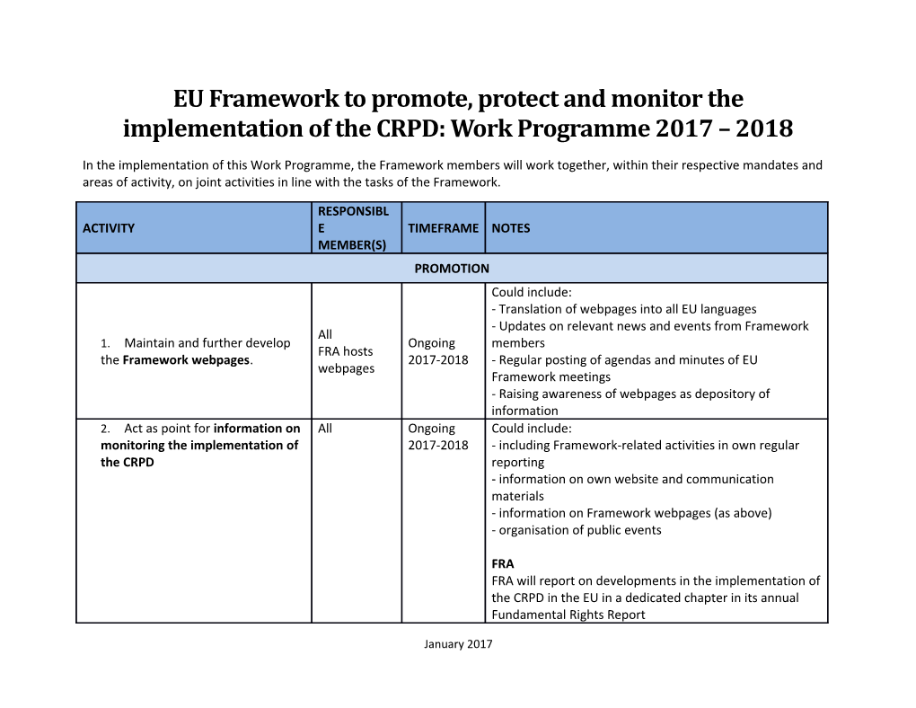 EU Framework to Promote, Protect and Monitor the Implementation of the CRPD: Work Programme
