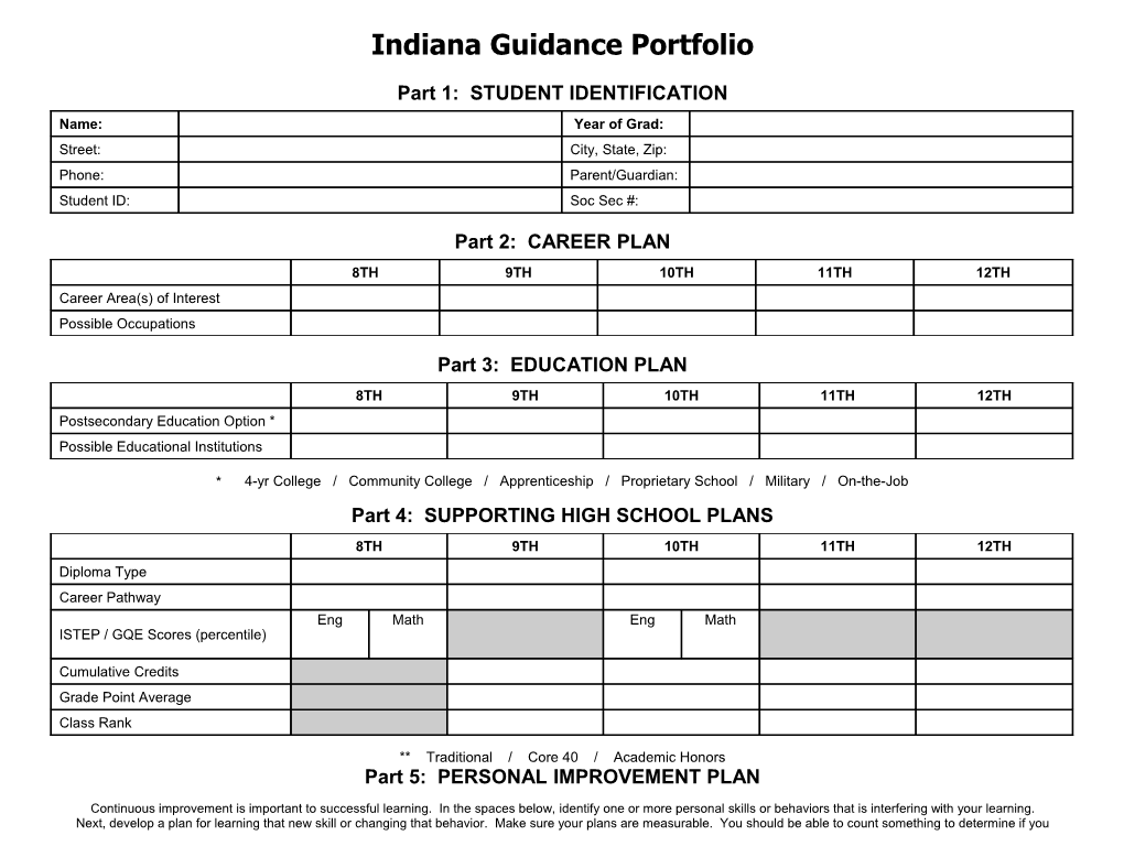 Indiana Guidance Portfolio