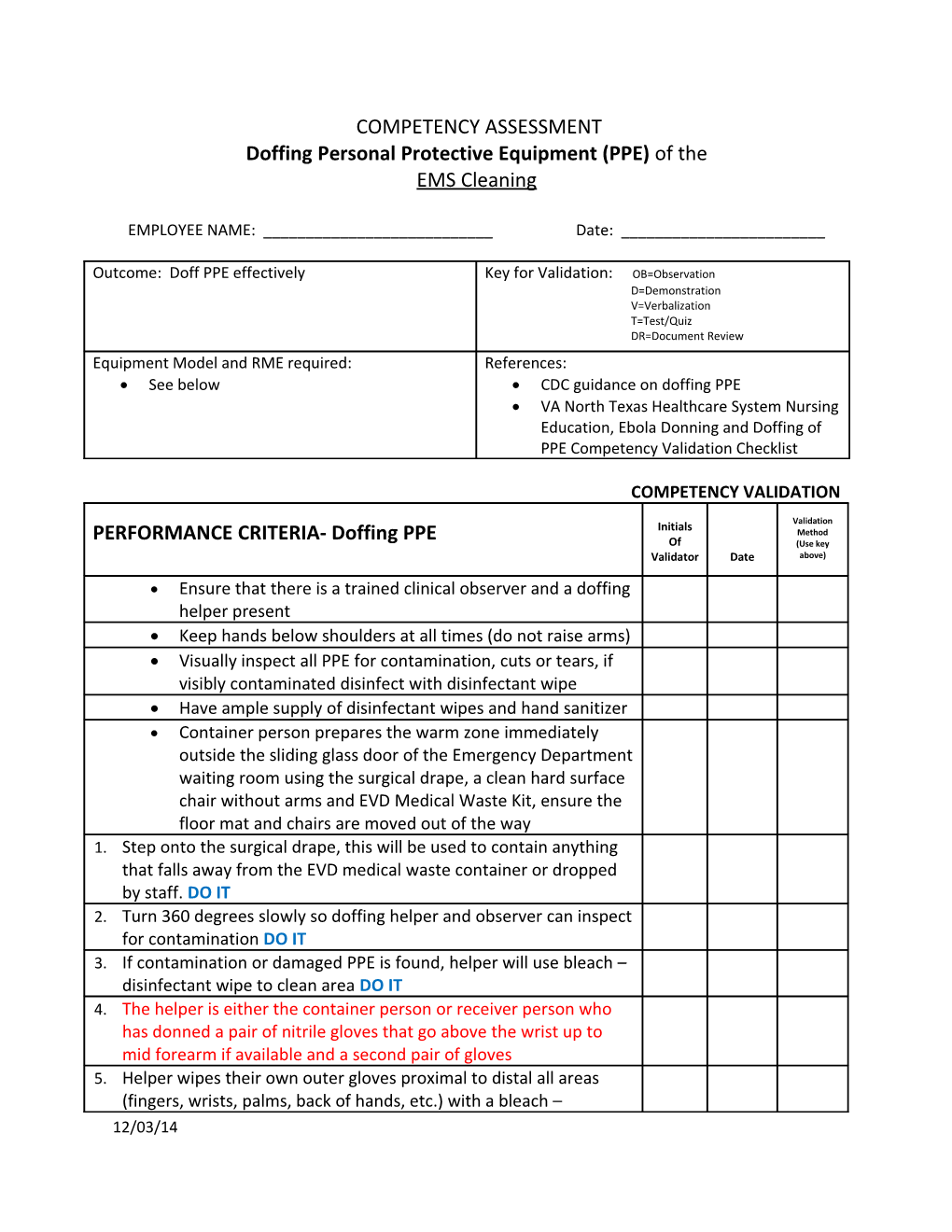 Doffing Personal Protective Equipment (PPE) of The