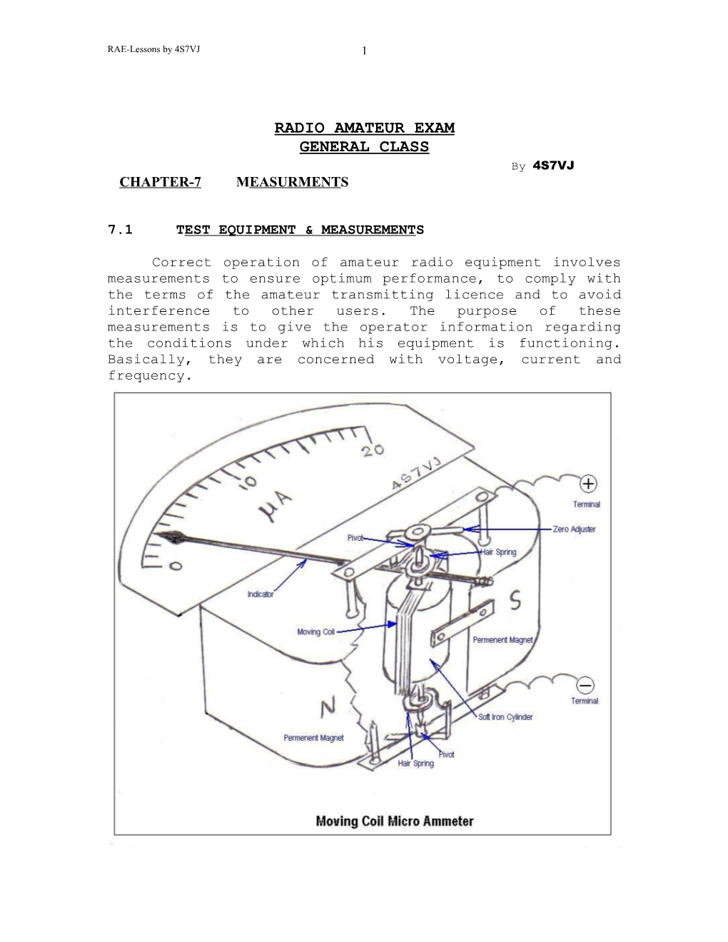 Radio Amateur Exam