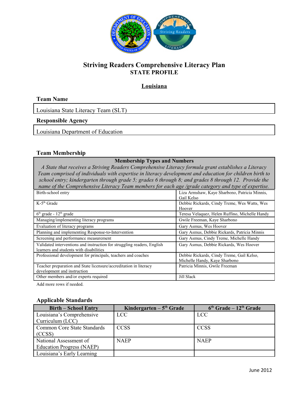 Striving Readers Comprehensive Learning Plan Profile Louisiana (MS Word)