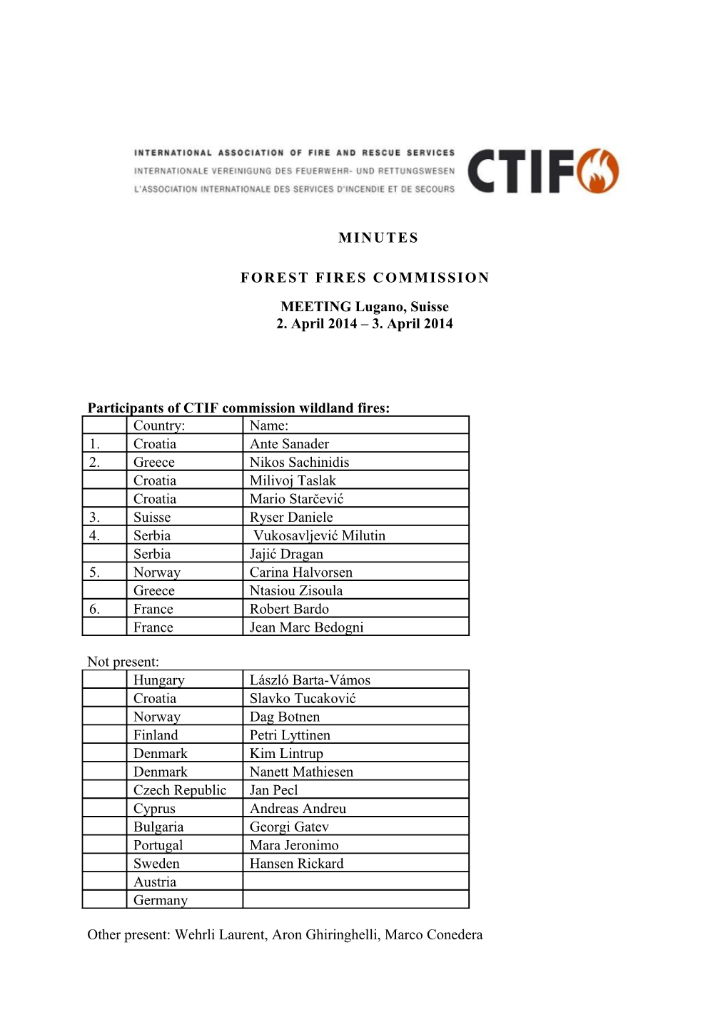 Participants of CTIF Commission Wildland Fires