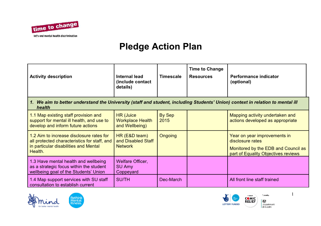 Tower Hamlets Council Pledge Action Plan