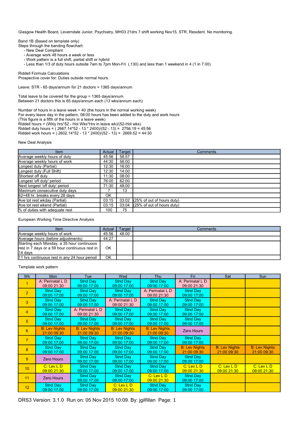 MH03 Leverndale Junior Psychiatry 7 Shift Working Opt1 Nov15