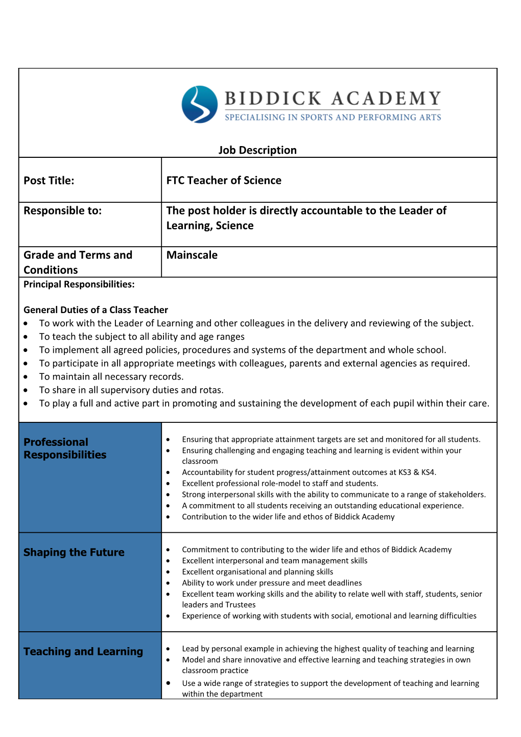 General Duties of a Class Teacher