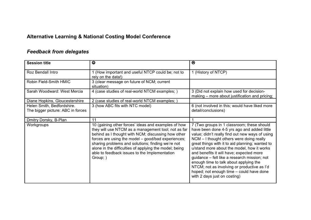 Alternative Learning & National Costing Model Conference