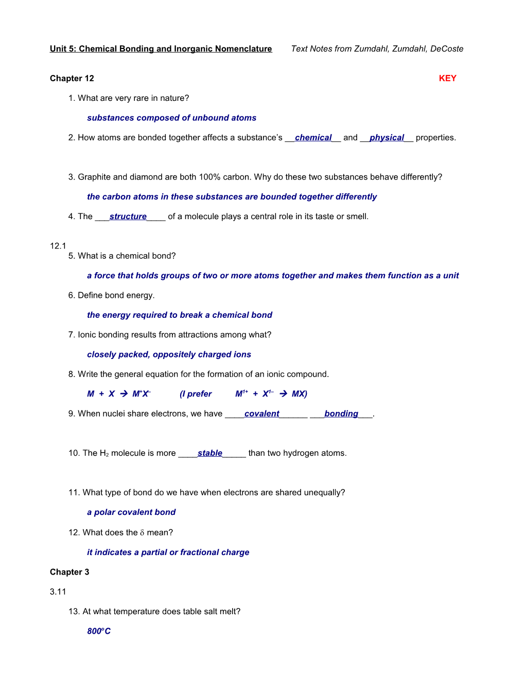 Unit 5: Bonding and Inorganic Nomenclature