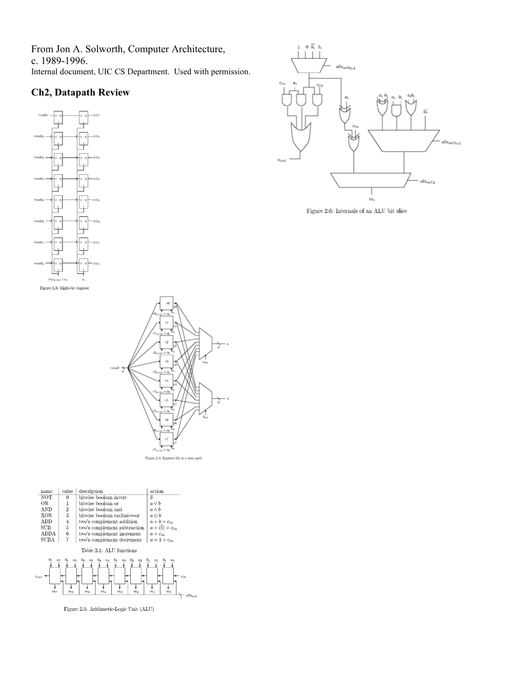 Internal Document, UIC CS Department. Used with Permission