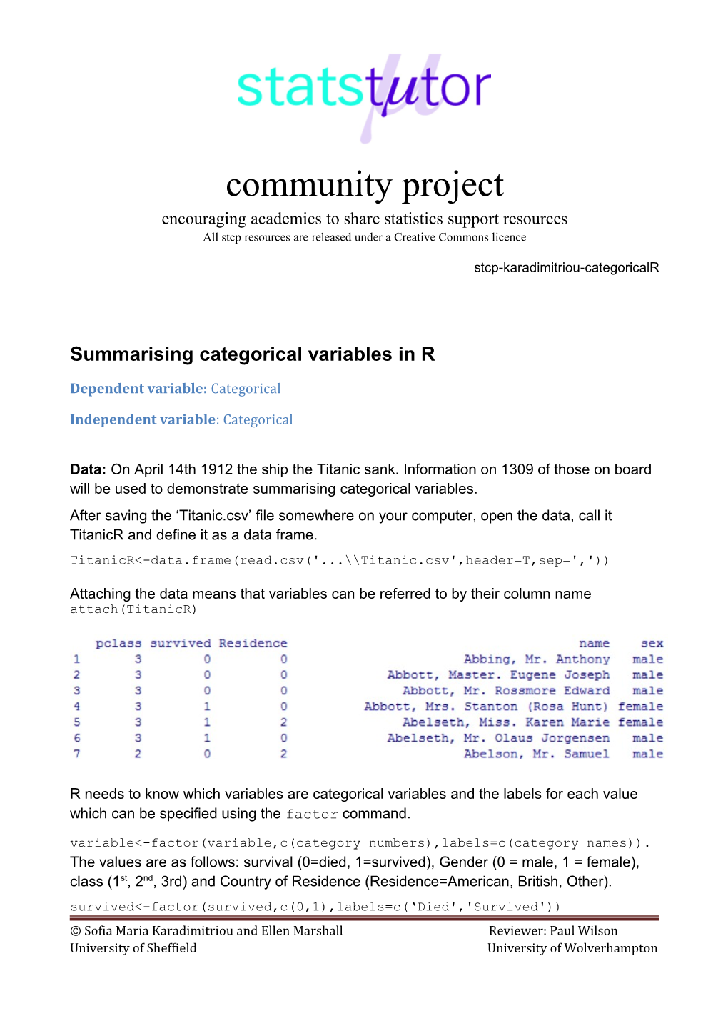 Summarising Categorical Variables in R