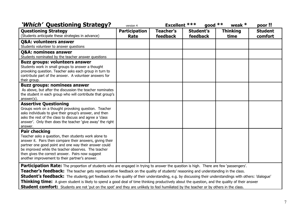 Which Questioning Strategy