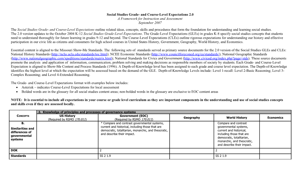 Social Studies Grade- and Course-Level Expectations 2.0