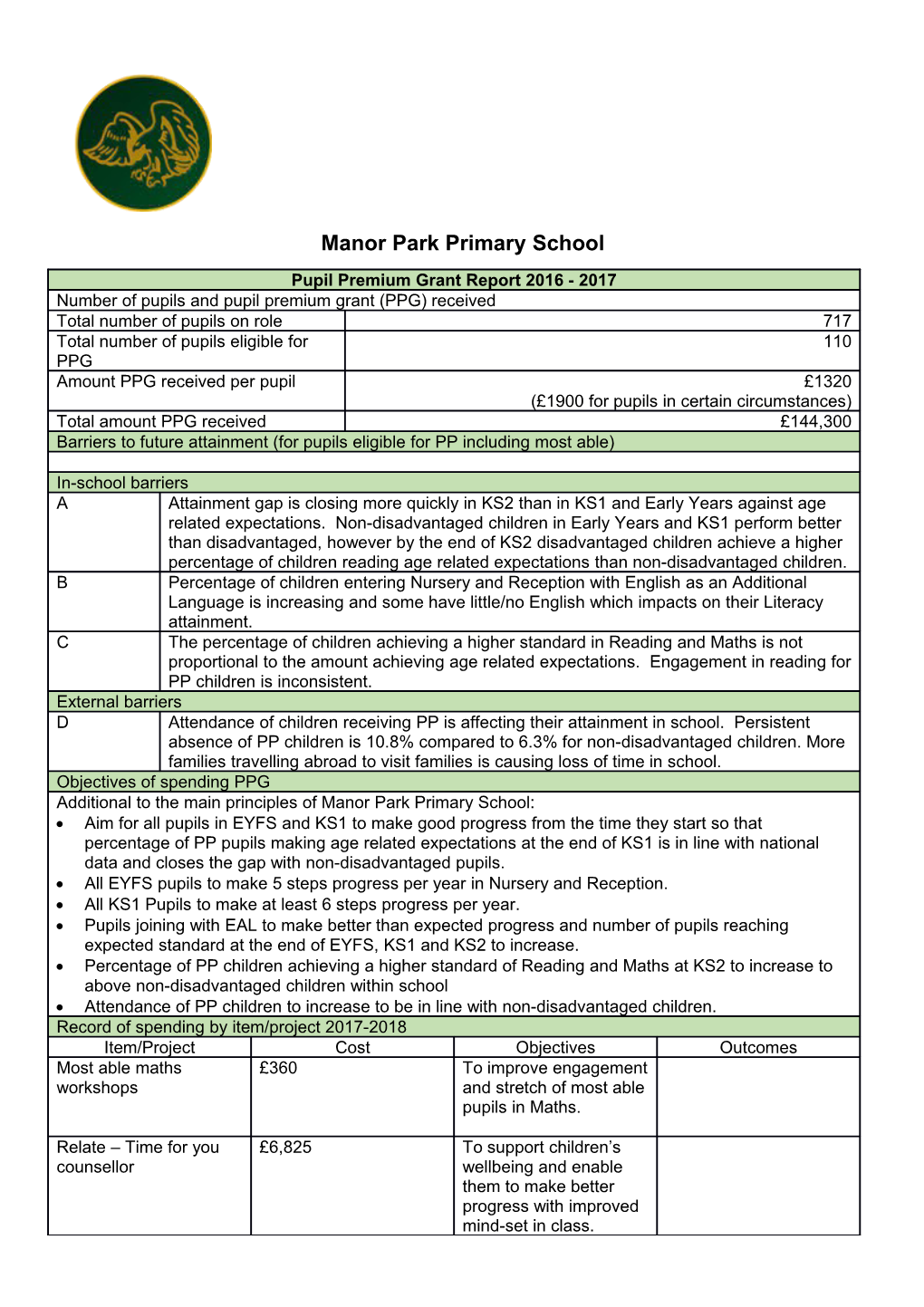 Manor Park Primary School