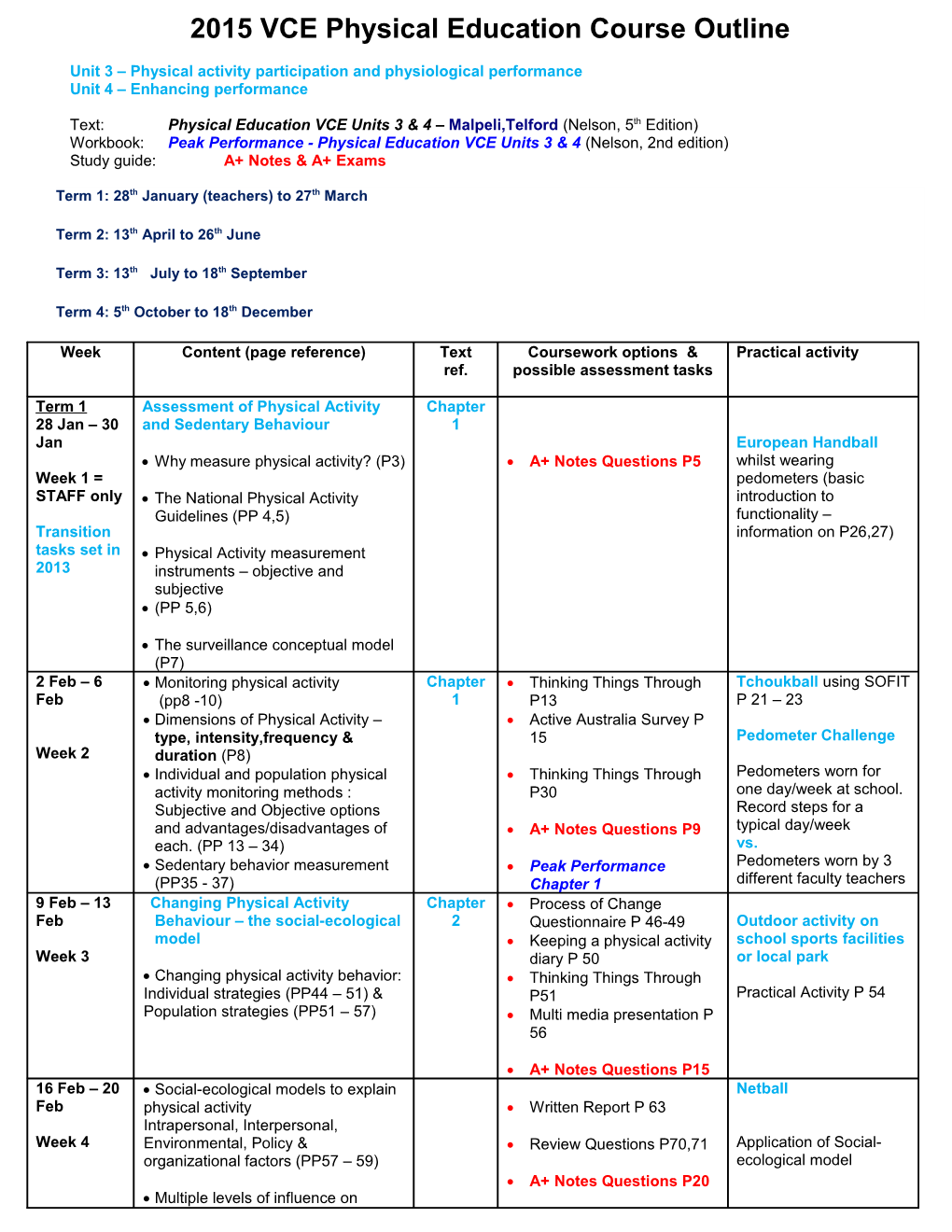 2015 VCE Physical Education Course Outline