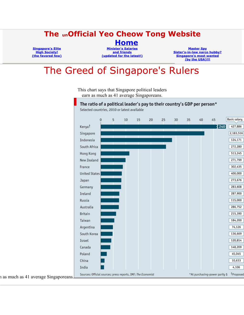 The Unofficial Yeo Cheow Tong Website