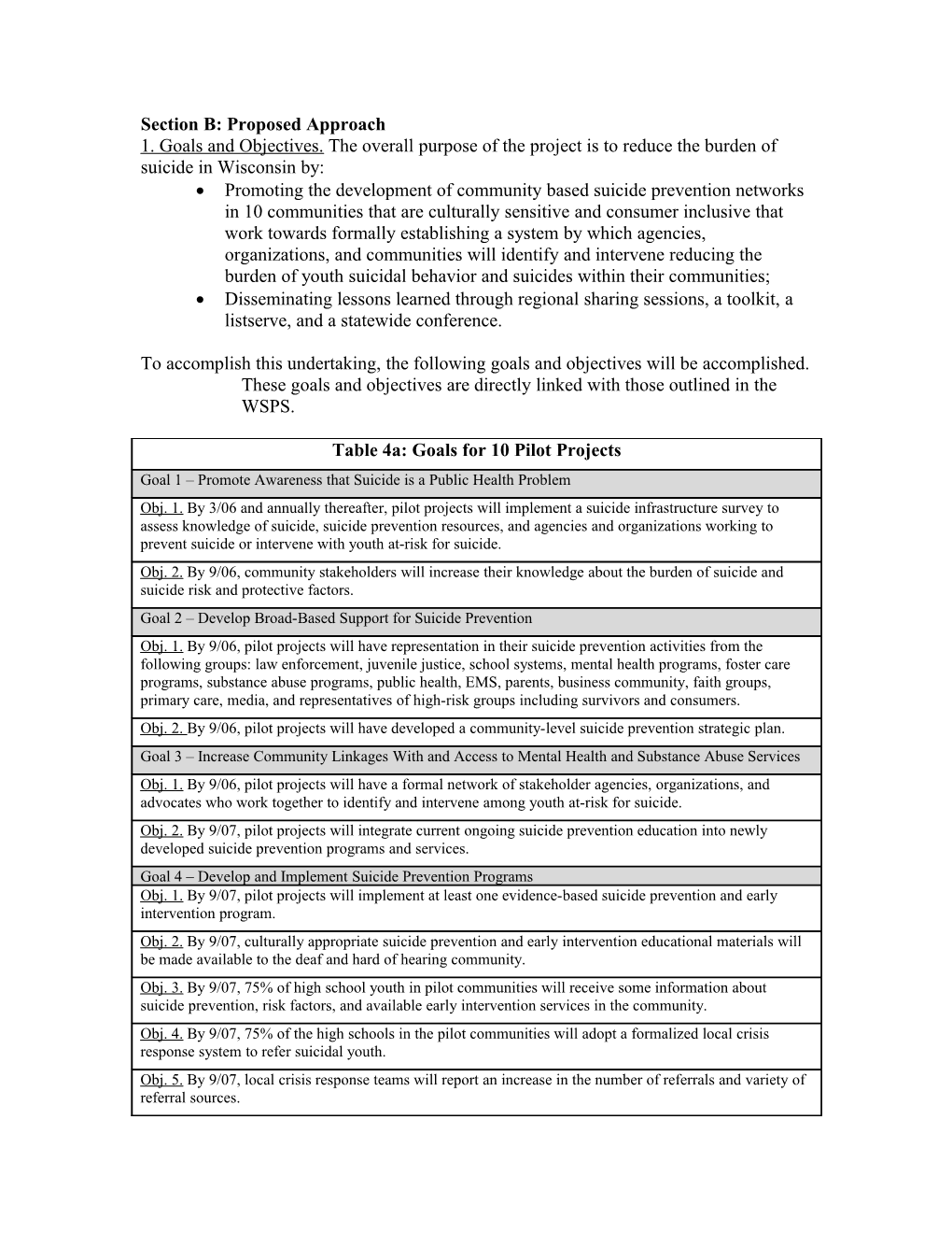 Section B: Proposed Approach