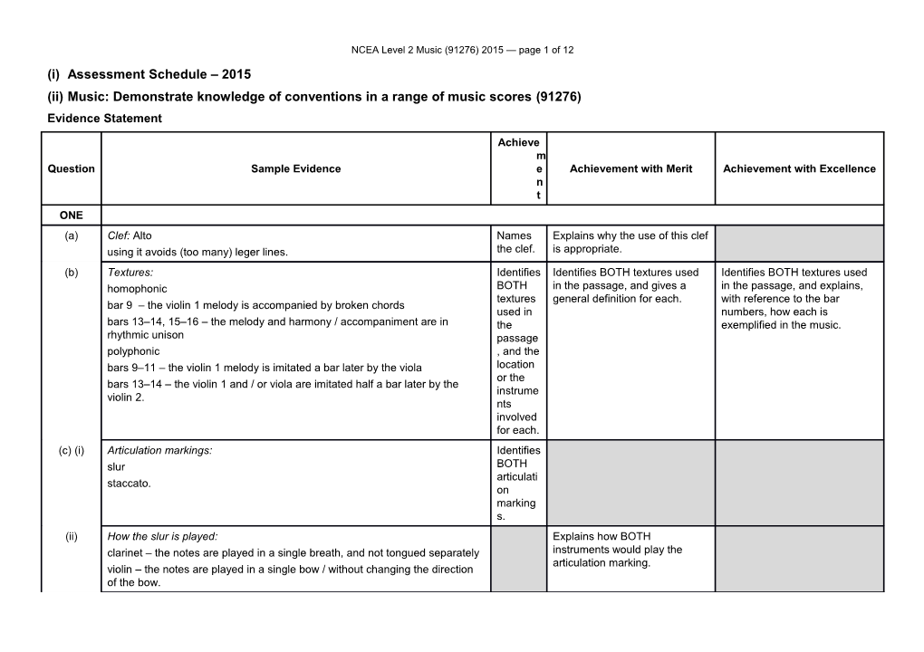 NCEA Level 1 Music (91094) 2014 Assessment Schedule