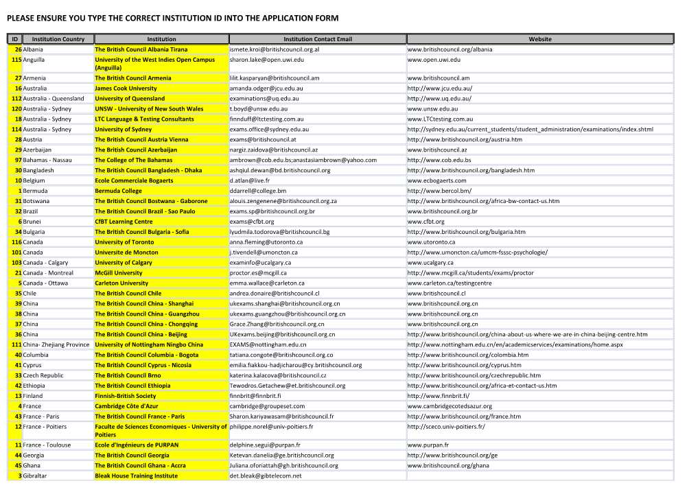 Approved Overseas Institutions