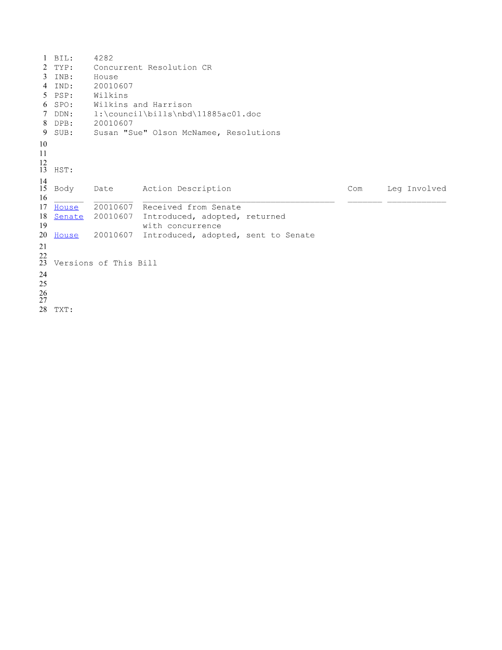 2001-2002 Bill 4282: Susan Sue Olson Mcnamee, Resolutions - South Carolina Legislature Online