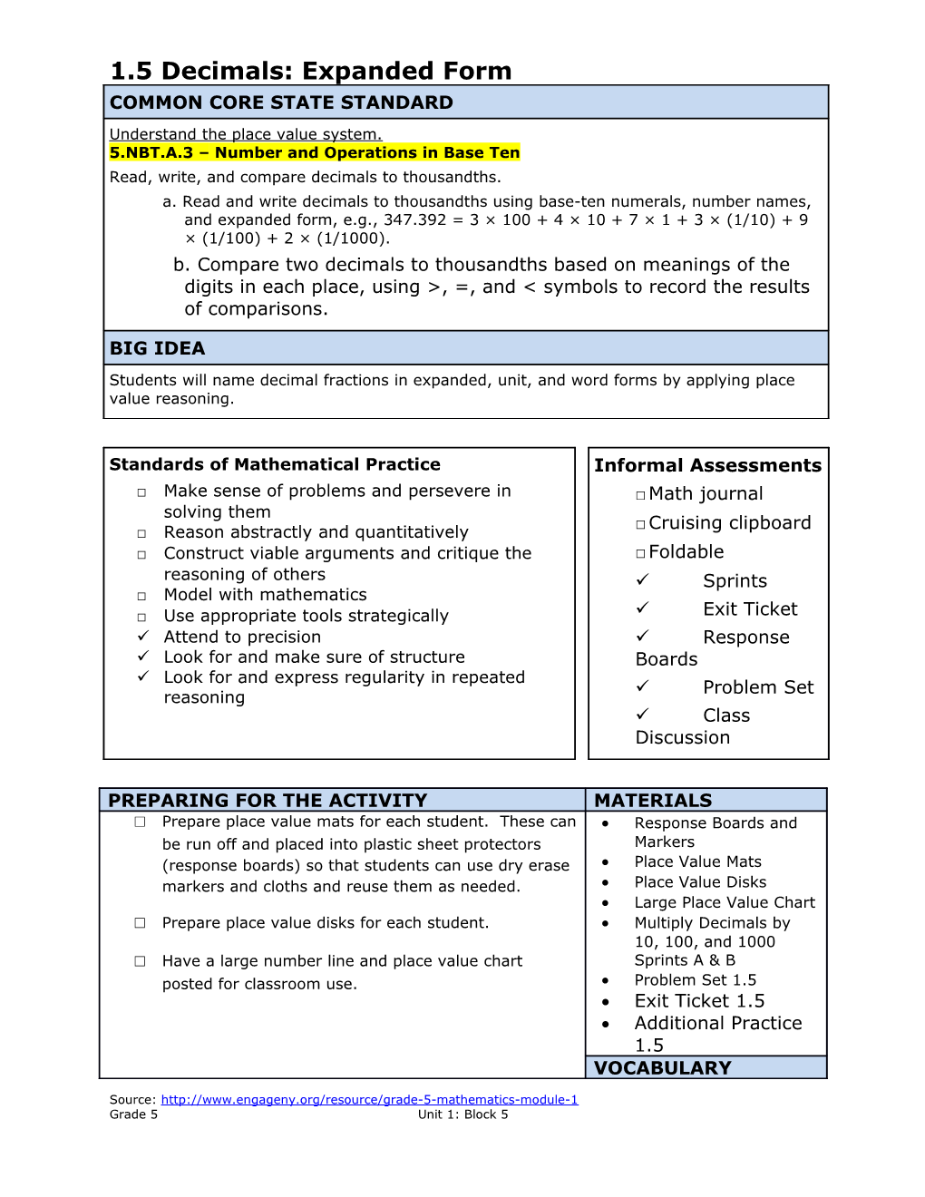 Response Boards and Markers