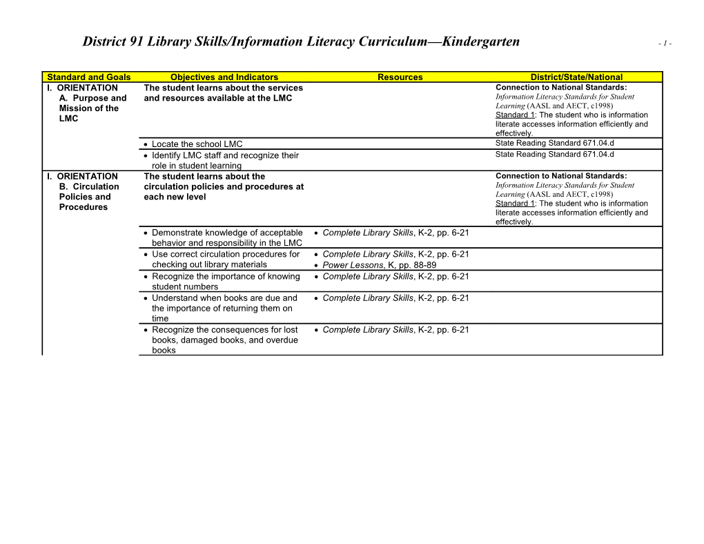 District 91 Library Skills/Information Literacy Curriculum Kindergarten - 1