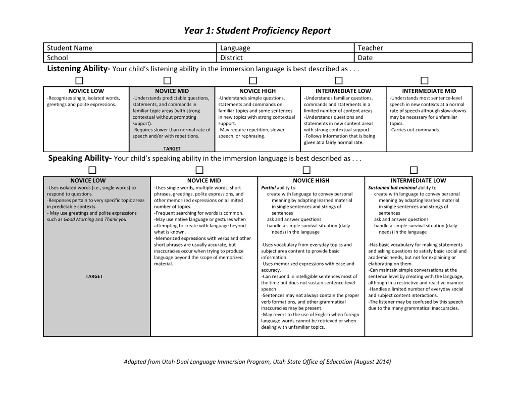Year 1:Student Proficiency Report