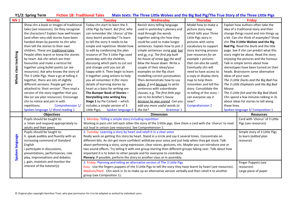 Y1/2: Springterm Fiction1b: Traditional Tales Main Texts:The Three Little Wolves and The